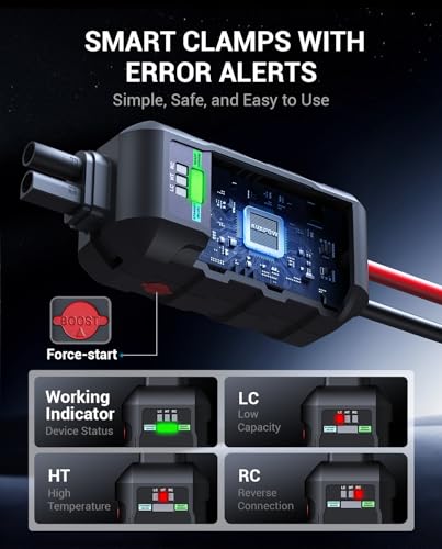 Avapow 6000A Jump Starter Review