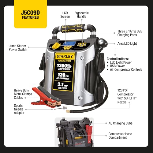 Stanley Fatmax 1200 Jump Starter Review