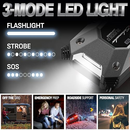 Schumacher 1250A Jump Starter Review