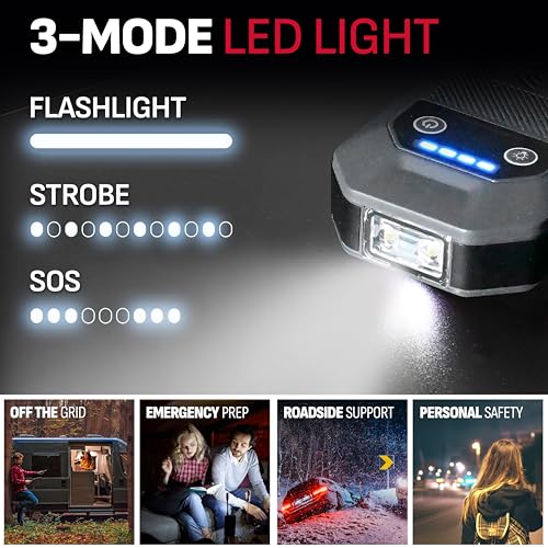 Schumacher 1500A Jump Starter Review