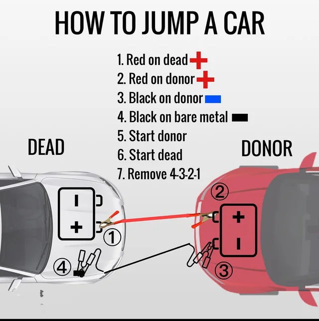 How To Jump-Start A Car Safely