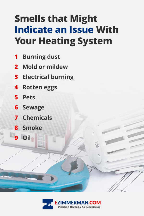 Heater Smells Like Burning Dust