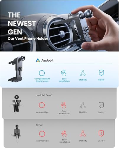 Best Car Phone Holder For Round Vents