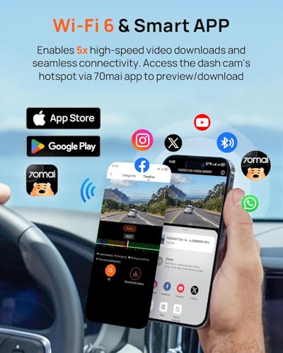70Mai Dash Cam 4K Omni Review