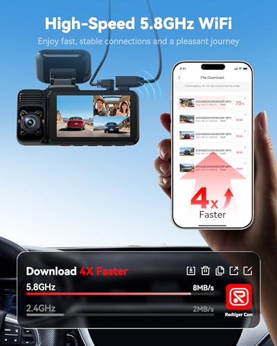 Redtiger F17 Dash Cam Review