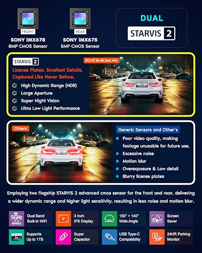 Rove R2-4K Pro Dash Cam Reviews