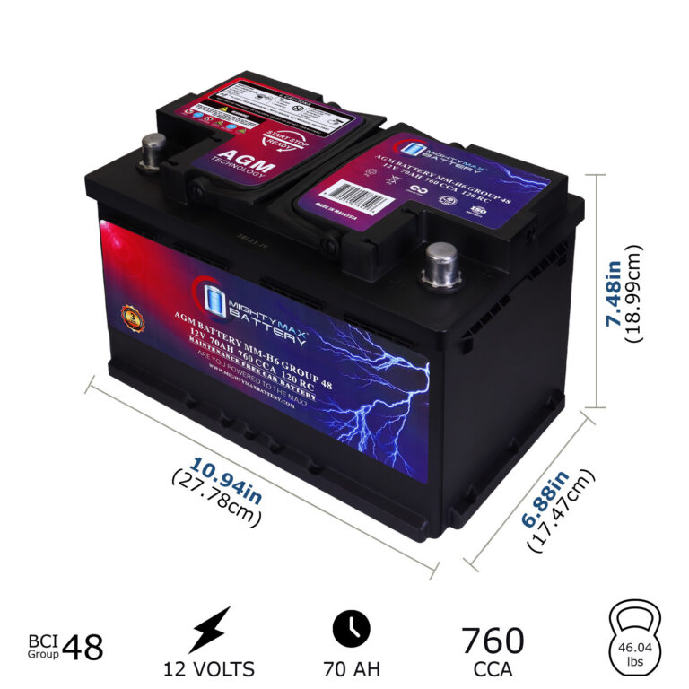 Car Battery Group Size 48