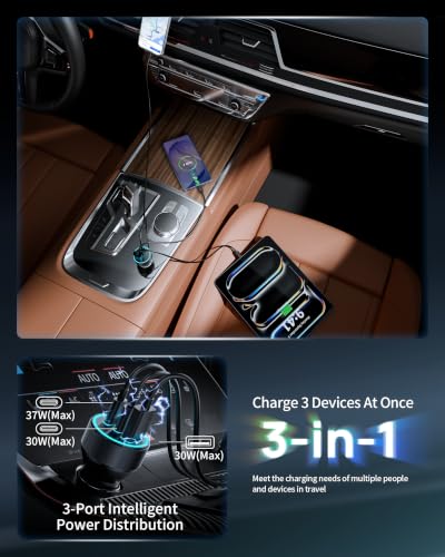 Best Car Chargers For Home