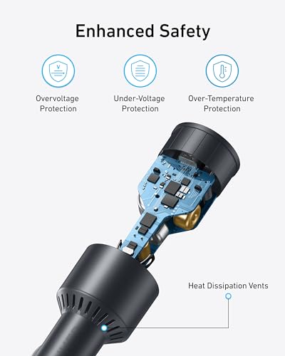 Best Car Chargers Usb-C
