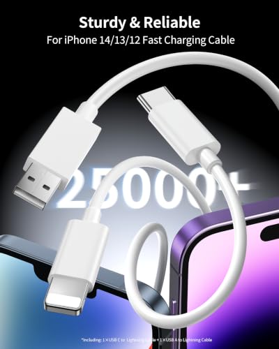 Best Car Chargers For iPhone
