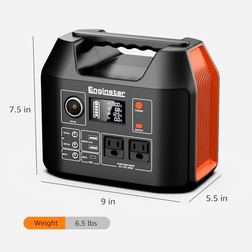 Best Portable Power Station For Car Camping