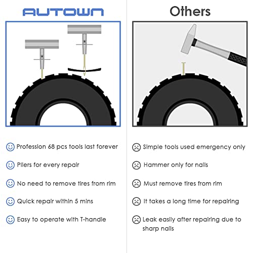 Best Tire Plug Repair Kit