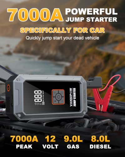 Best Portable Power Station For Car