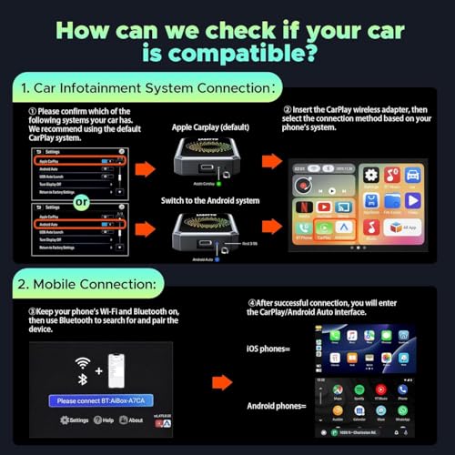 Best Wireless Carplay Adapter With Netflix