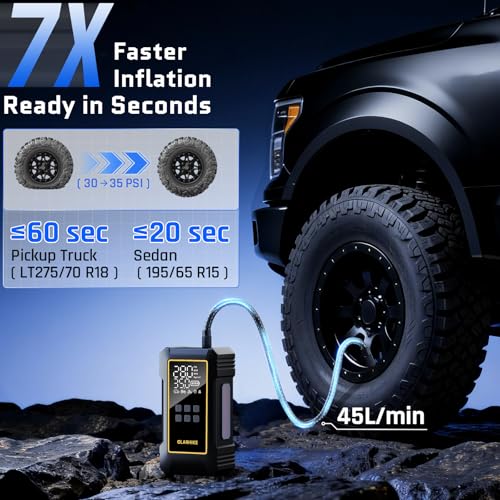 Best Portable Tire Inflator For Trucks