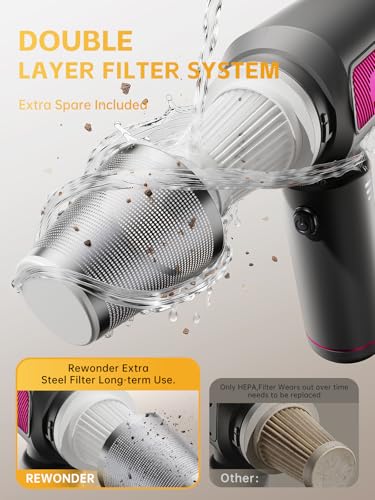 Best Car Vacuum With Washable Filter