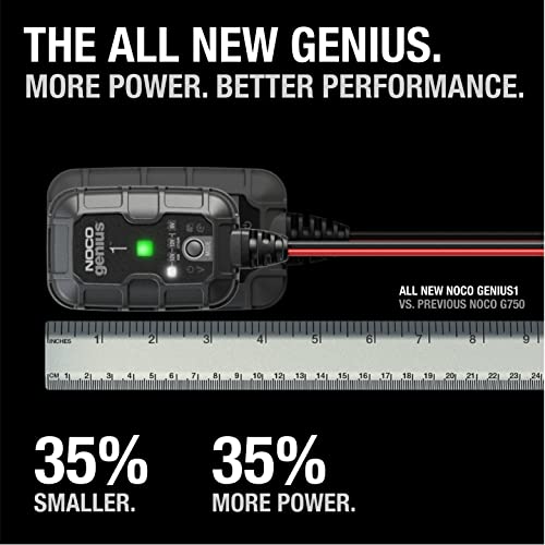 Best Car Battery Chargers