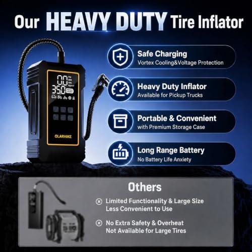 Best Portable Tire Inflator For SUV