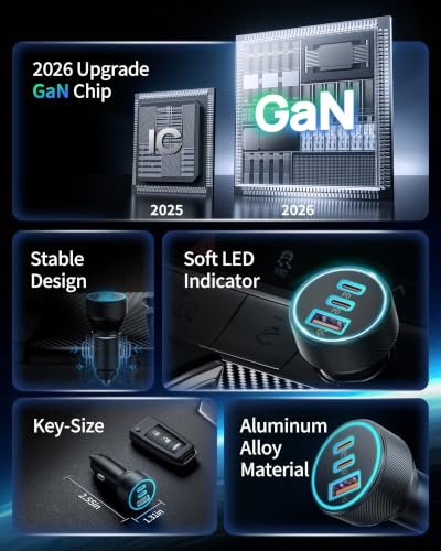 Best Car Chargers For Samsung