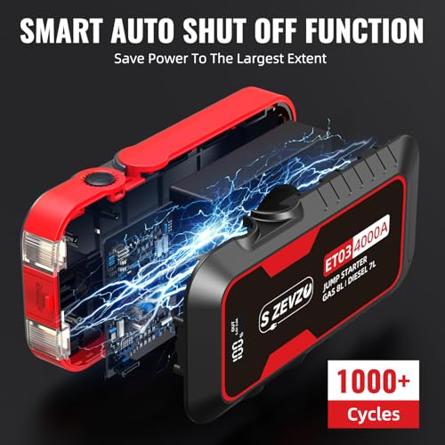 Best Portable Car Battery Jump Starters
