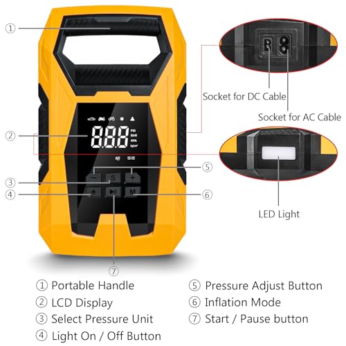 Best Portable AC/DC Tire Inflator