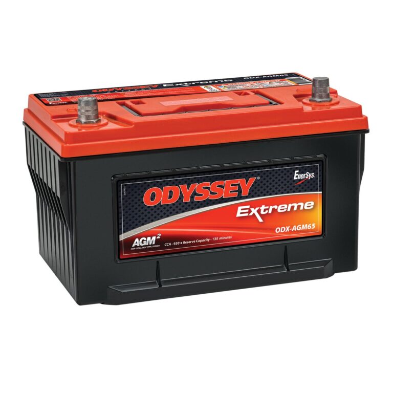 Car Battery Group Size 65