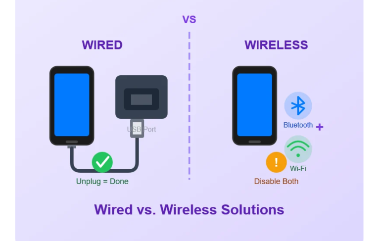 How To Disconnect Wireless CarPlay: Quick And Easy Guide
