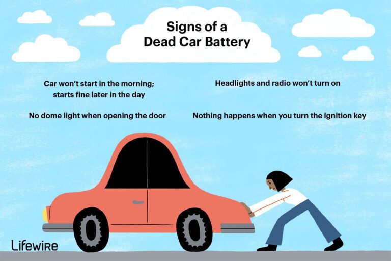 Battery Died Car Wont Start